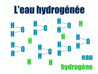 L'eau hydrogénée (craquage de l'eau)